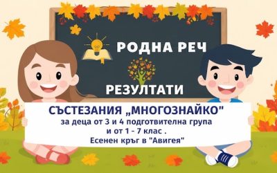 Резултати от състезанието „Родна Реч“ – Eсенен кръг 2026 г.